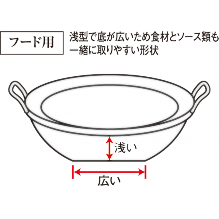 ビュッフェ用中華鍋 フード用 底平 36cm | 飲食業用業務用品 /【公式