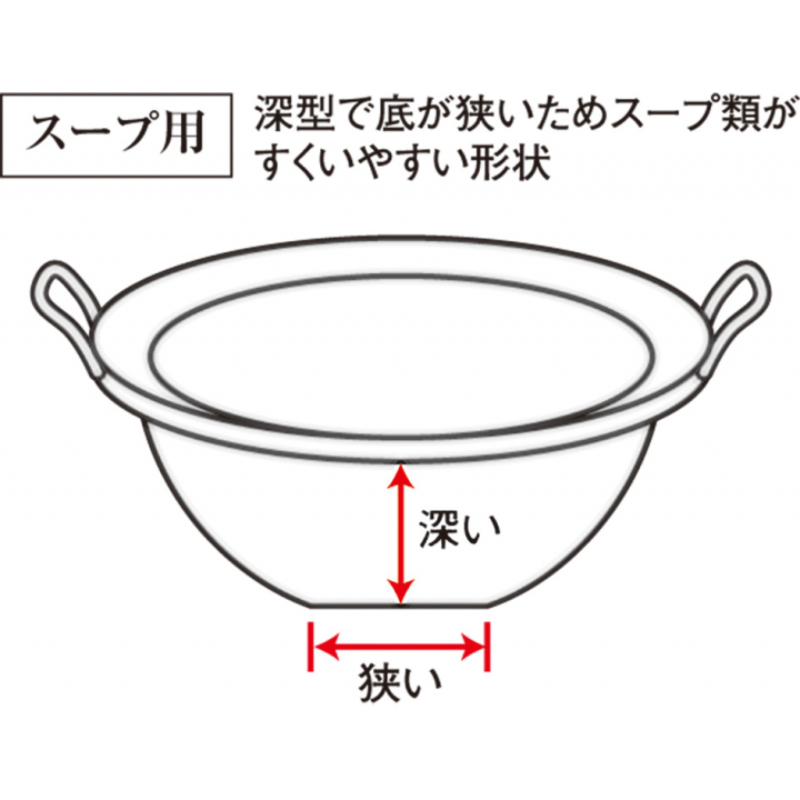 ビュッフェ用中華鍋 スープ用 底丸 36cm | 飲食業用業務用品 /【公式