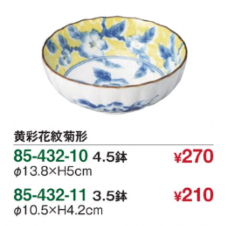 王彩花紋菊型3.5鉢